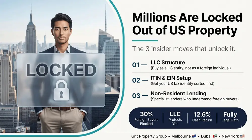 Why Millions of Foreign Investors Are Locked Out of US Property