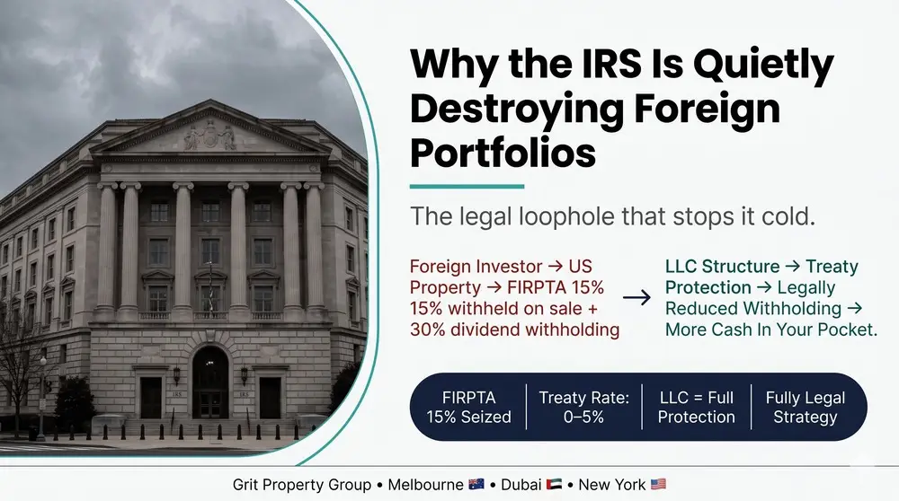 Why the IRS Is Quietly Destroying Foreign Investor Portfolios